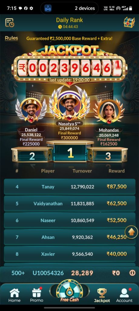 Daily jackpot leaderboard showing top players and cash rewards
